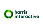 Harris-interactive